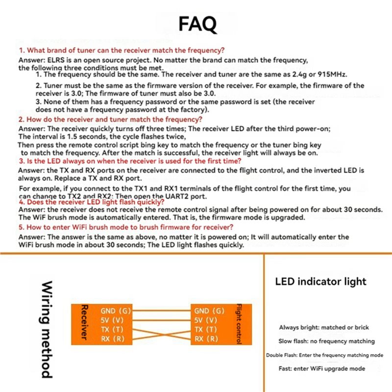 ABXE-5X ELRS Receiver 2.4Ghz N - Drone Antenna recension och pris