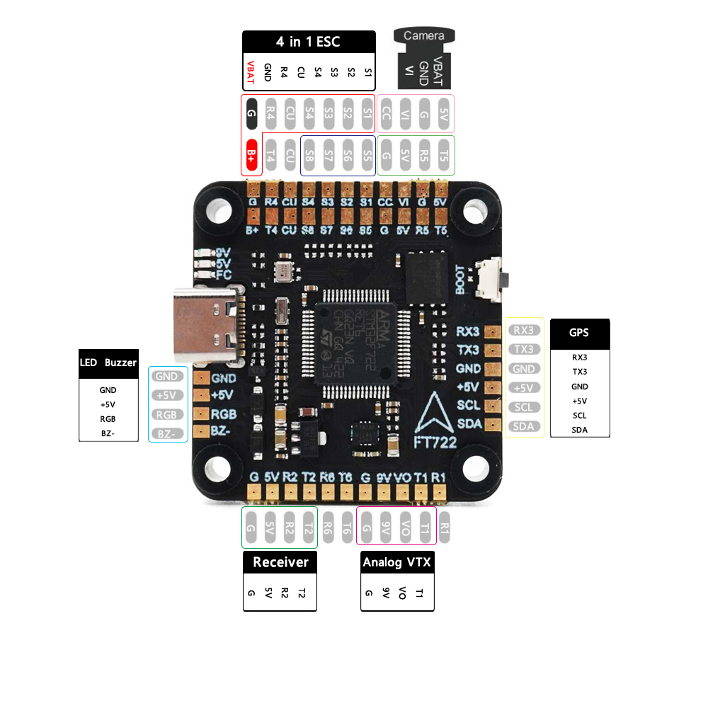 F405 F405/ F7 F722 Flight Cont - F405 Flight Controller recension och pris