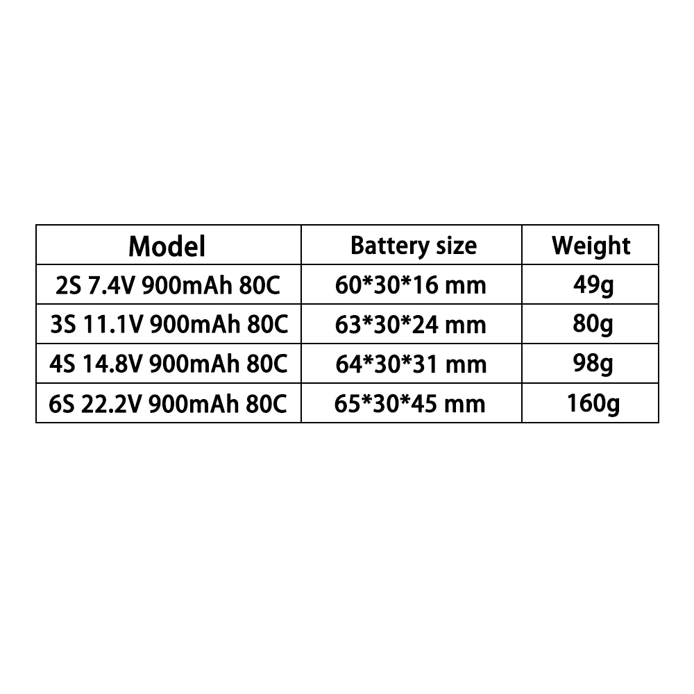 TERANTY 2S 3S 4S 6S 7.4V 11.1V - Balance Charger Rc recension och pris
