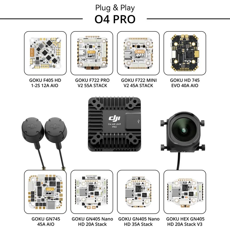 Flywoo GOKU F722 Pro Mini V2 4 - F722 Flight Controller recension och pris