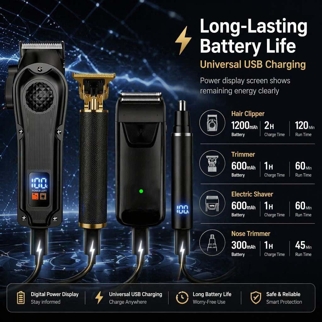 4 in 1 Men's Hair Clipper Set, - 4 In 1 Esc recension och pris