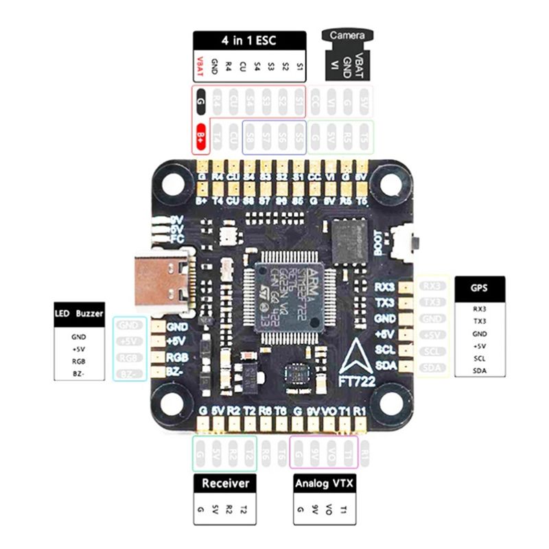 ABXE-F722 Flight Controller 5V - F722 Flight Controller recension och pris