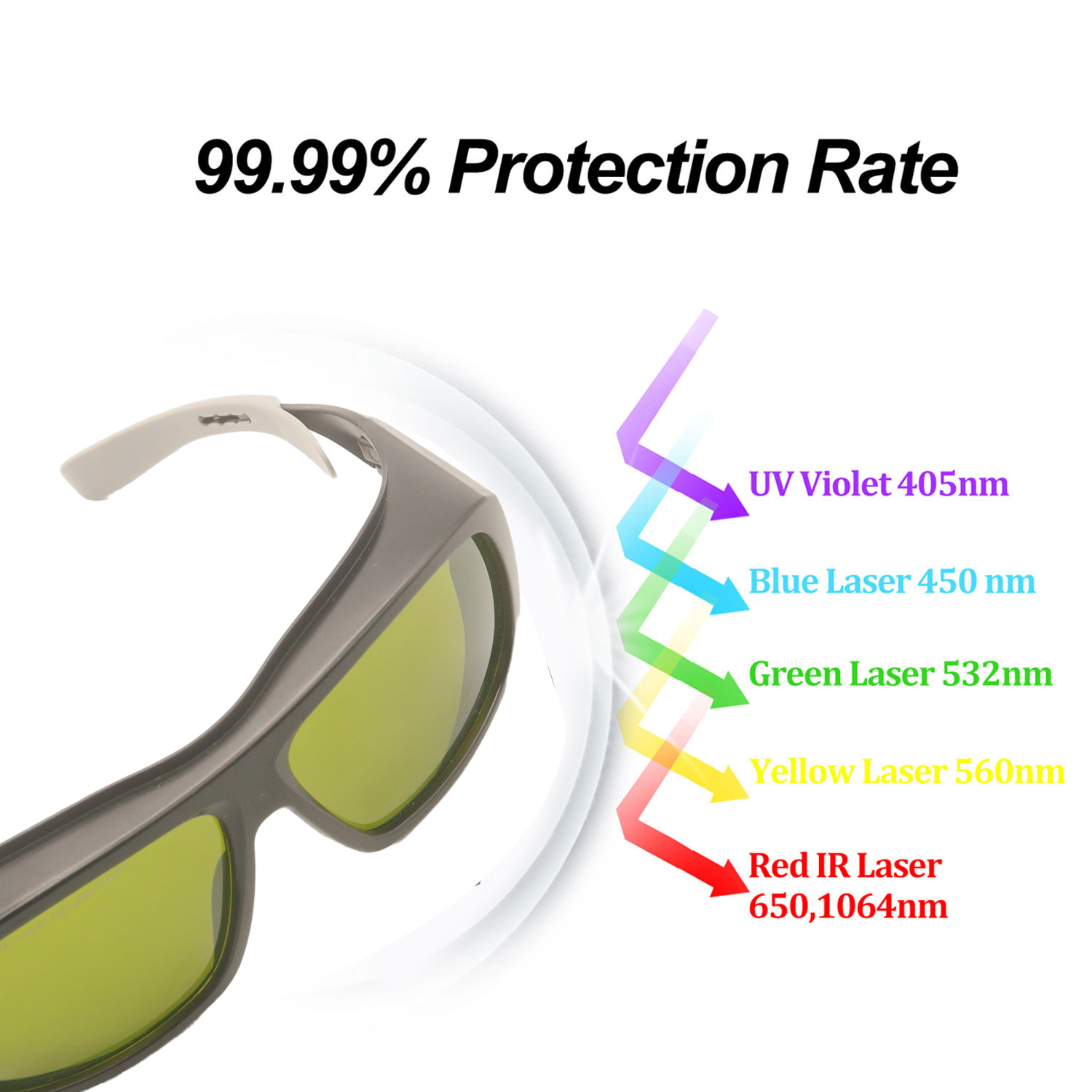 Laser Protective Glasses Hair  - Fpv Goggles recension och pris