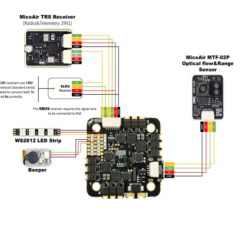 MicoAir743v2-AIO-35A H743 FC a - Betaflight Fc recension och pris